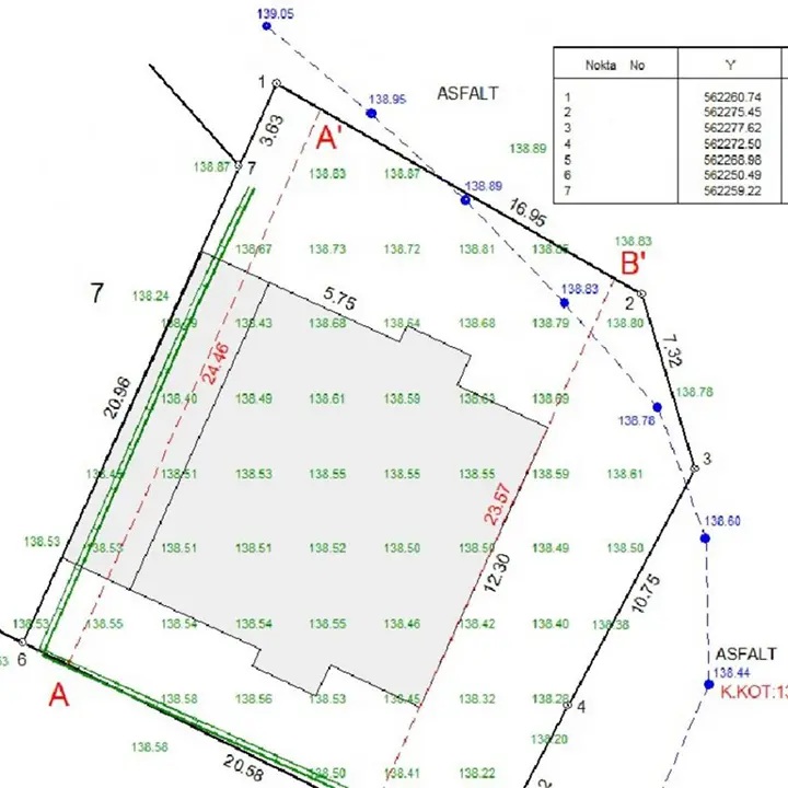Harita ve Plankote Yapımı